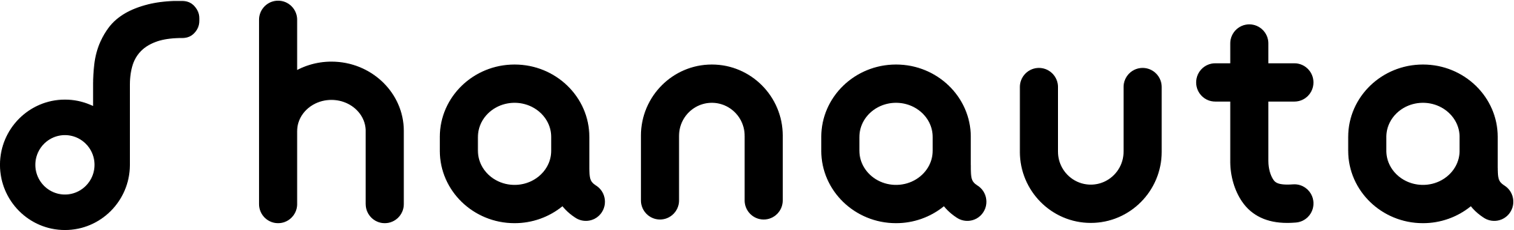 株式会社ハナウタ - HANAUTA INC.