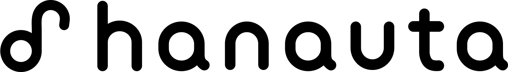 株式会社ハナウタ - HANAUTA INC.