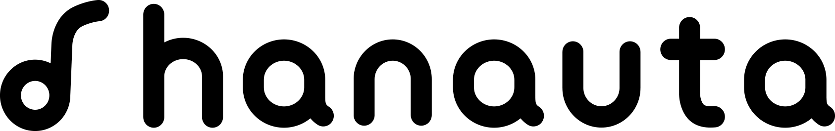 株式会社ハナウタ - HANAUTA INC.